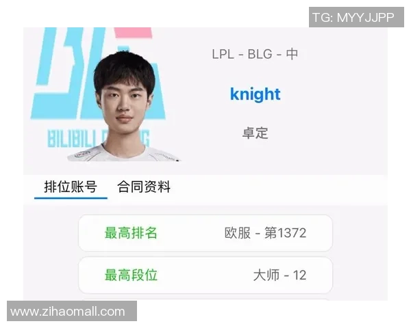 BLG战队节奏引发热议玩家与评论员观点大相径庭 BLG战队节奏引发热议玩家与评论员观点大相径庭