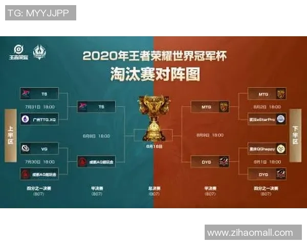 王者荣耀巨献：深入分析LNG战队当前状态与未来发展潜力