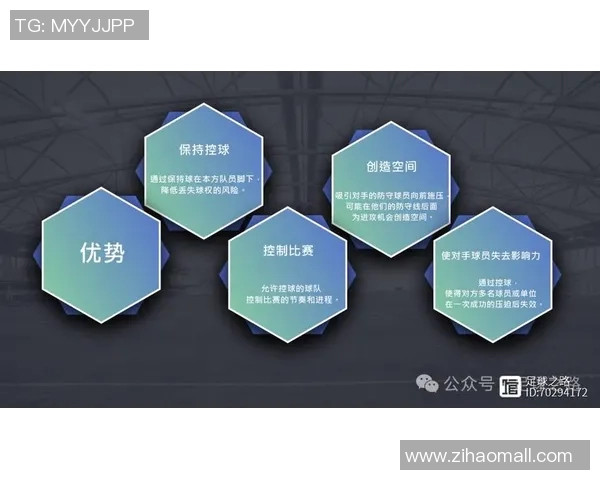 科学足球战术训练方法探究与实践提升球队竞技水平的有效途径