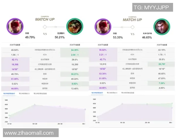 重庆滑板队与上海滑板队赛后复盘分析两队节奏与表现的深度对比 重庆滑板队与上海滑板队赛后复盘分析两队节奏与表现的深度对比